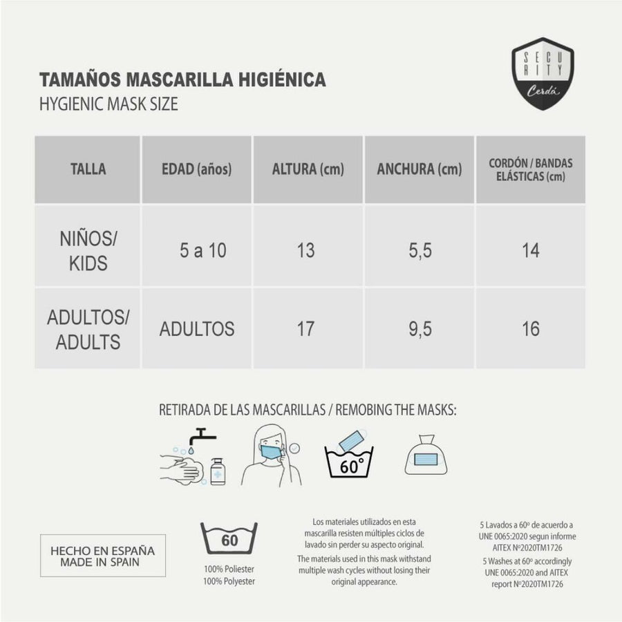 V2HAB5F8FE7AC0686682CE645BBF1647936R5774789P7